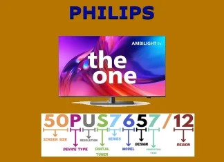 Číslo modelu televizoru PHILIPS, význam, vysvětlení